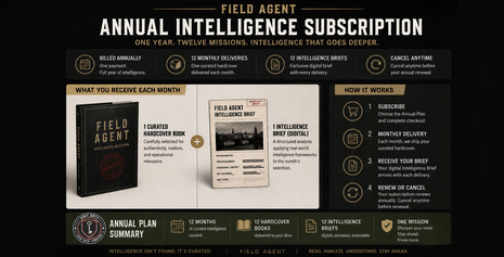 Field Agent Annual Intelligence Subscription infographic showing 12 monthly hardcover book deliveries, 12 digital intelligence briefs, annual book subscription benefits, and Unit 3877 Field Agent annual plan details.